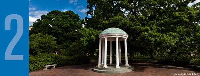 2 The Graduate Leaving College2