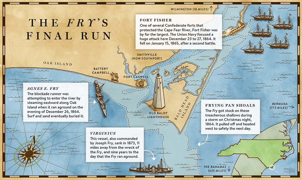 The Agnes E. Fry's Last Voyage