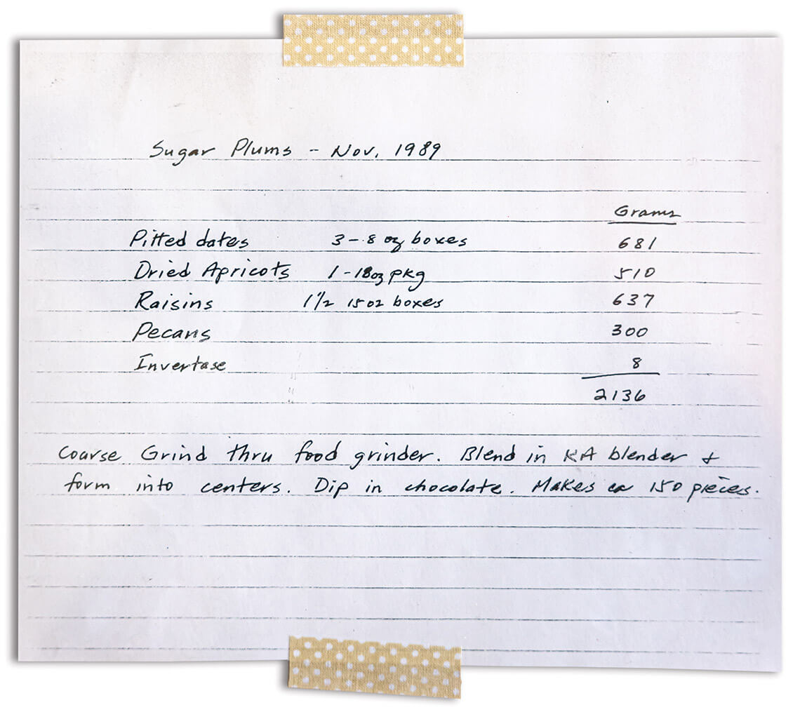 Russell Baxley's Handwritten Sugar Plums Recipe