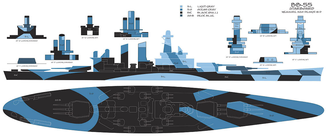 Blueprint of the shades of blue and gray chosen for the Battleship North Carolina's razzle dazzle design